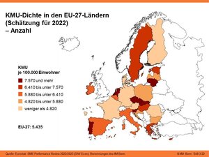 KMU-Dichte 2022 (Schätzung) in den EU-27-Ländern