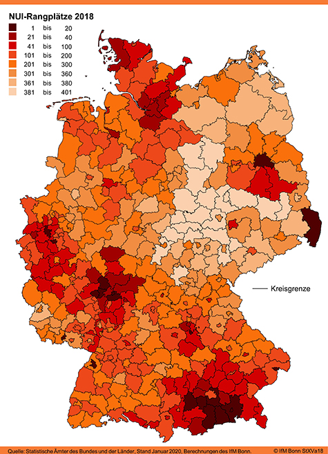 NUI-Regionenranking: